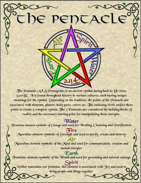 Meaning behind the wiccan pentagram